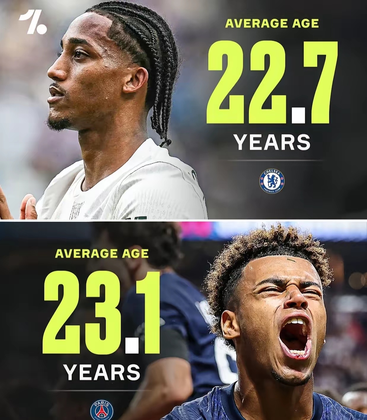 虎扑篮球-切尔西迎法甲关键赛，今晚豪取连胜，压力陡增，赛季目标并未改变的简单介绍