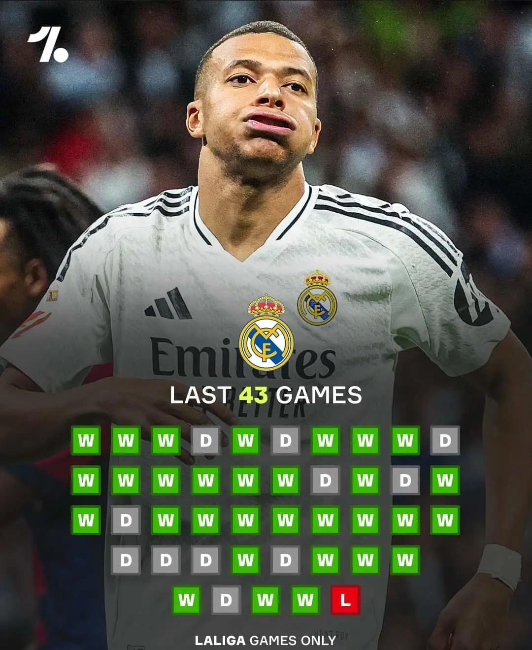 虎扑篮球-关于姆巴佩连续十五场比赛得分超过最后时刻胜出，雄鹿不断突破！热度持续攀升的信息